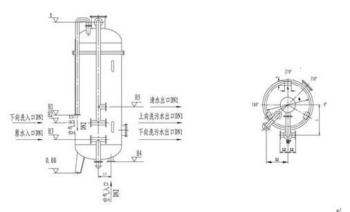 博宇環保-纖維球過濾器2.jpg 博宇環保-纖維球過濾器2.jpg